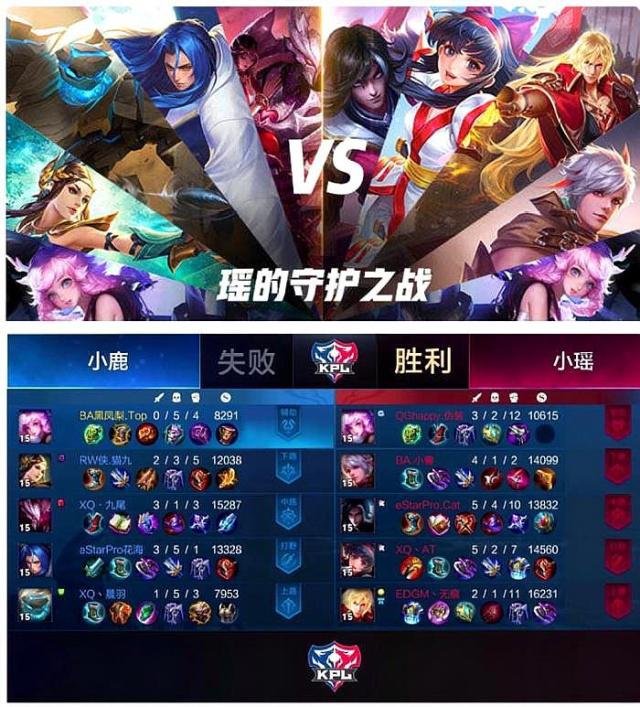 顶弧三分换